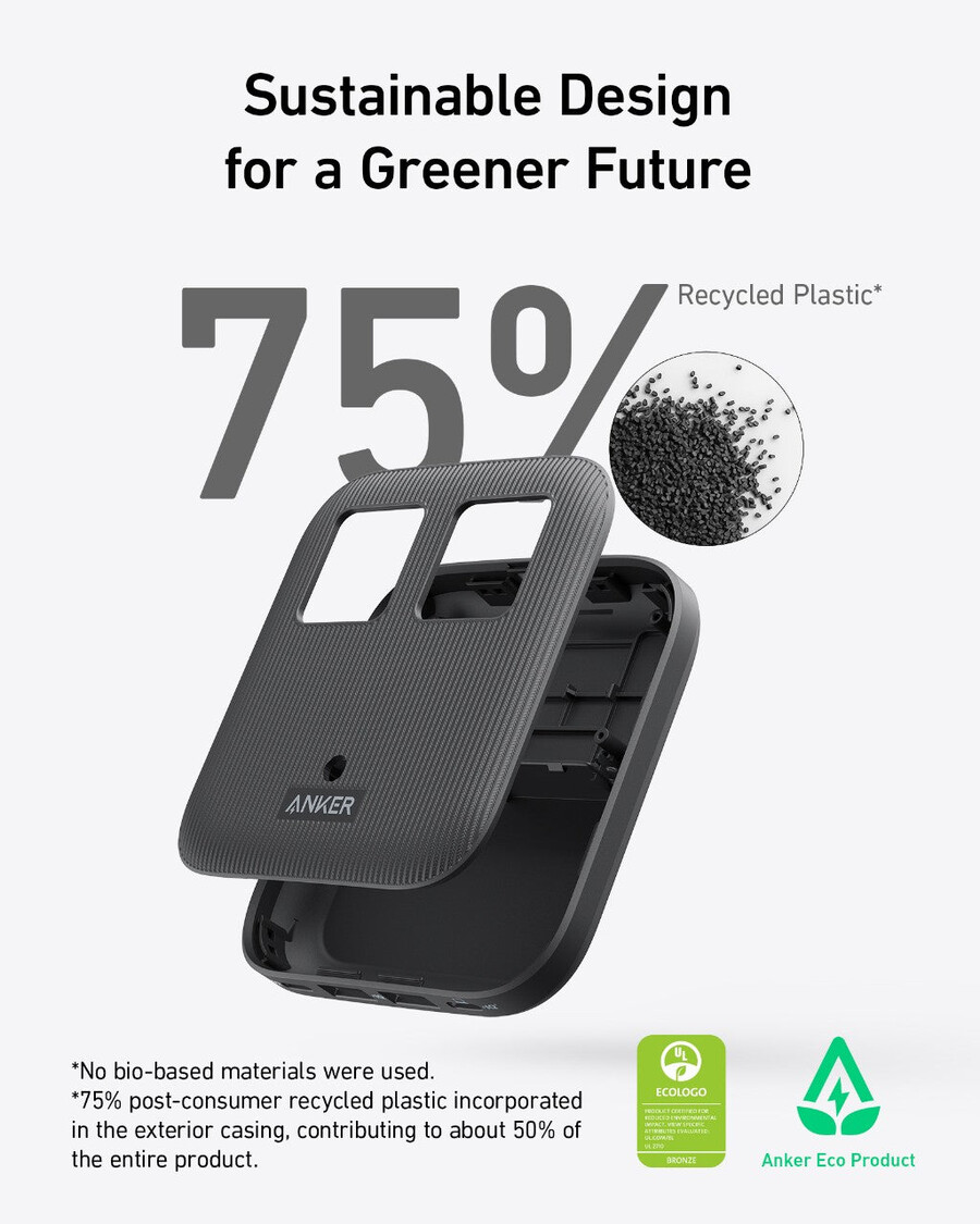 anker nano ladestasjon 6-i-1 67w