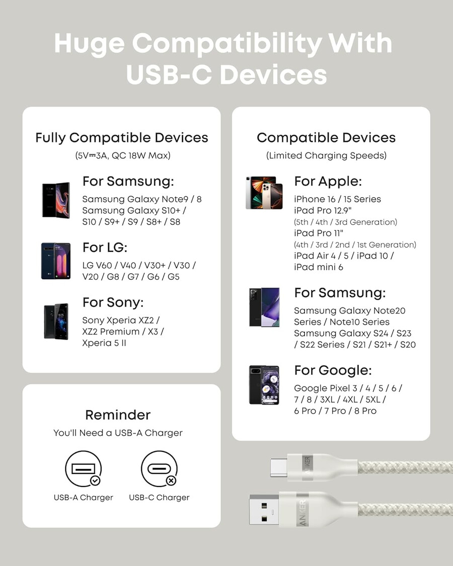 anker usb-a til usb-c-kabel 90 cm resirkulert flettet 2-pakning