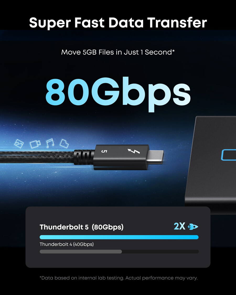 anker prime thunderbolt 5-kabel 33 fot17 fot 80 gbps 240 w