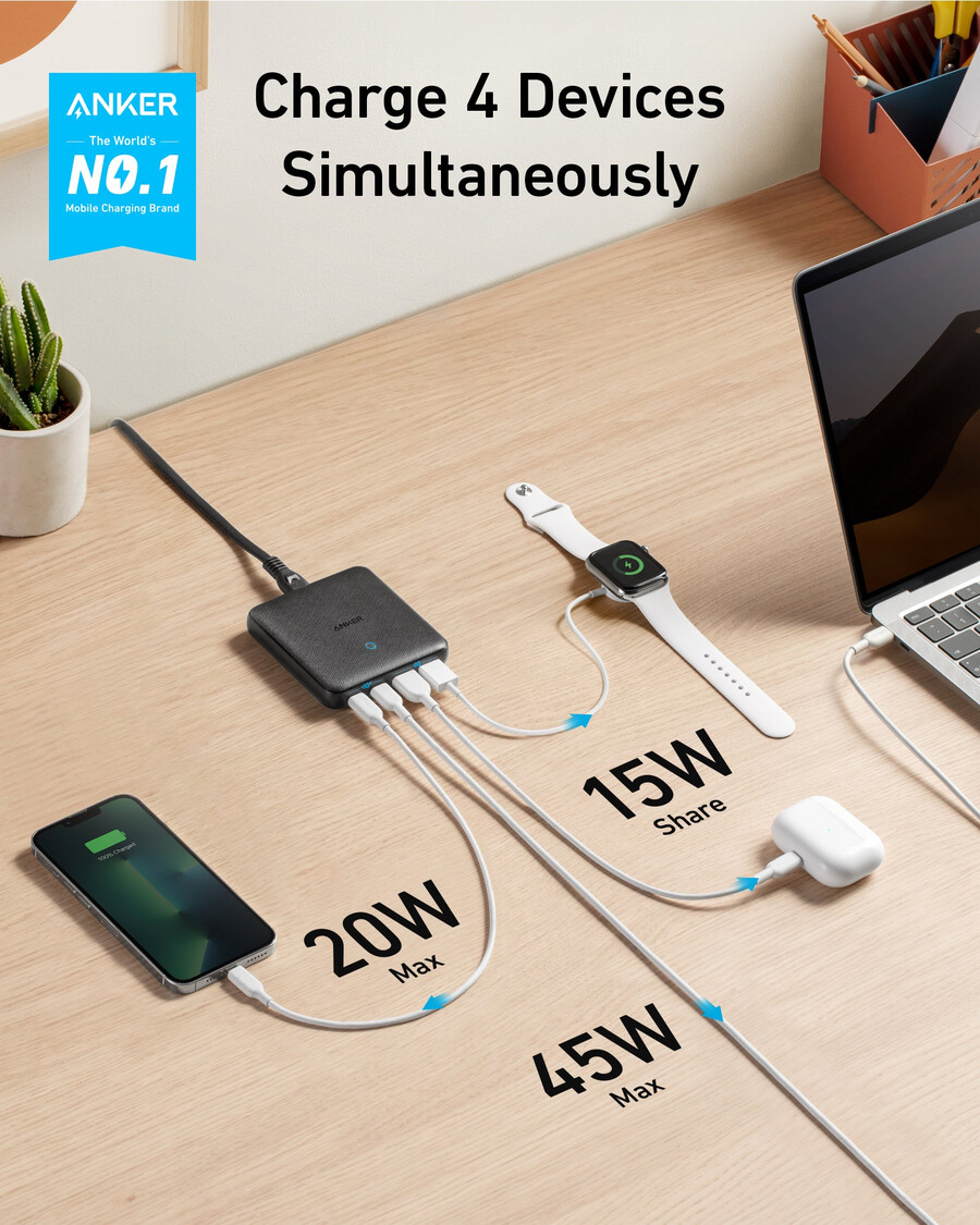 anker 543-lader 65w ii