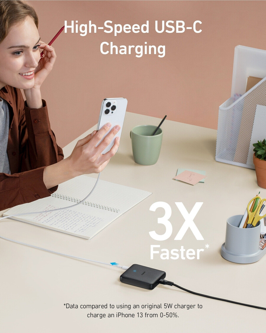 anker 543-lader 65w ii