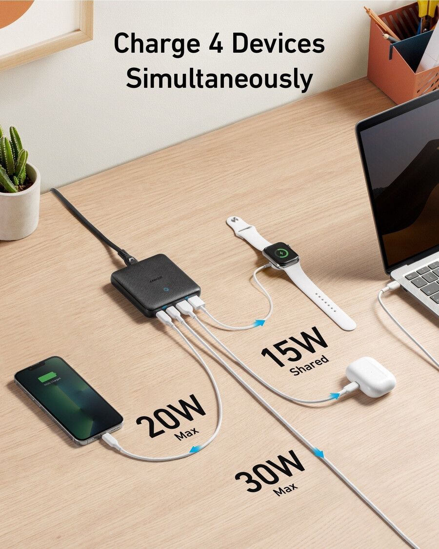 anker 543-lader 65w ii