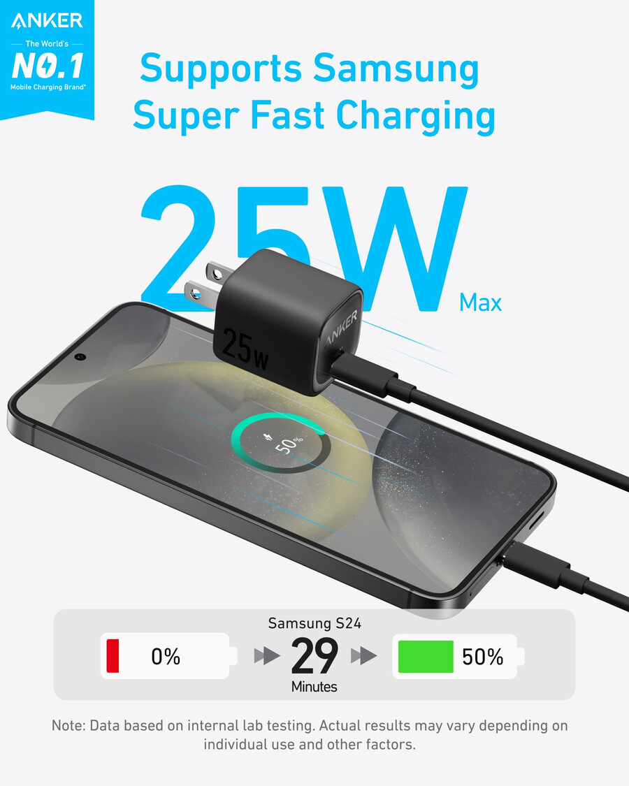 anker-lader 25 w kompakt
