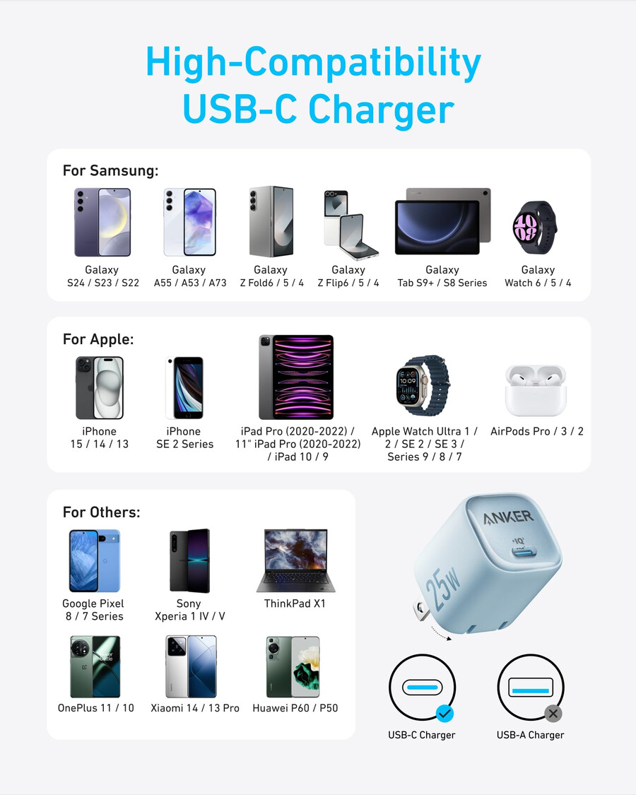 anker-lader 25 w kompakt