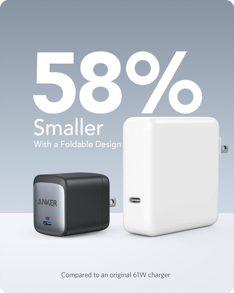 anker 715-lader nano ii 65w