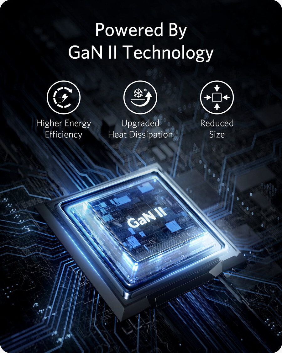 anker 715-lader nano ii 65w