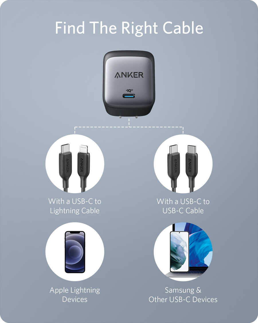 anker 715-lader nano ii 65w