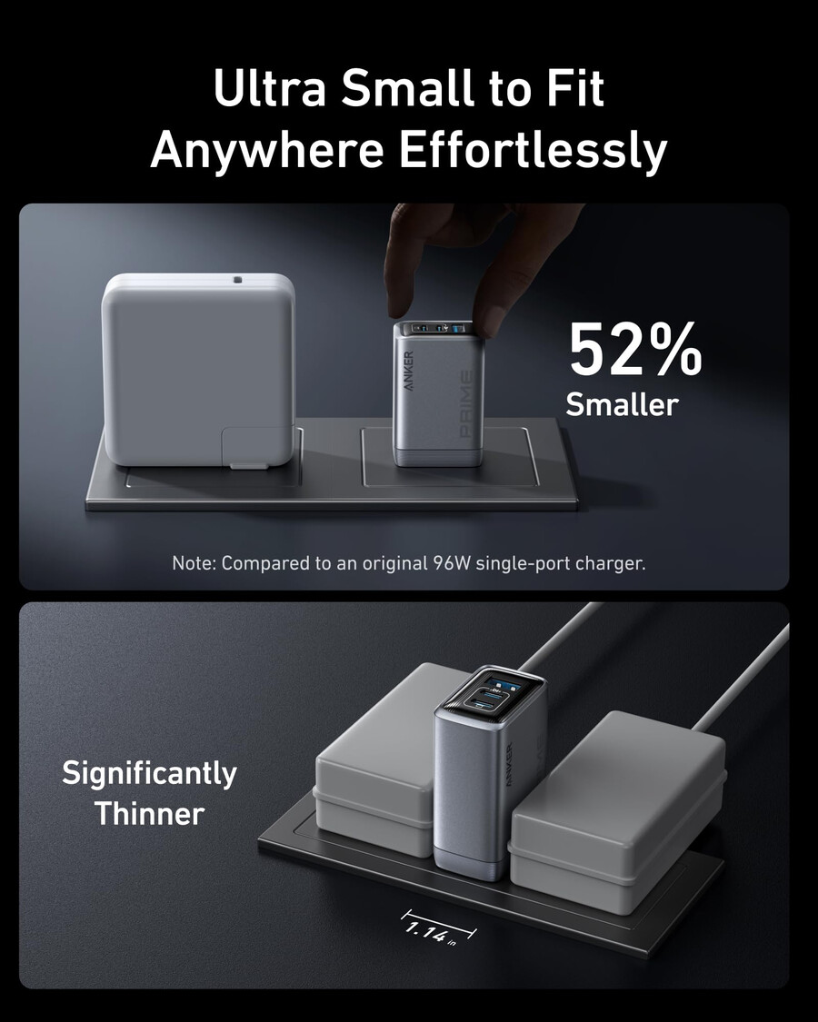 anker prime-lader 100 w 3 porter gan