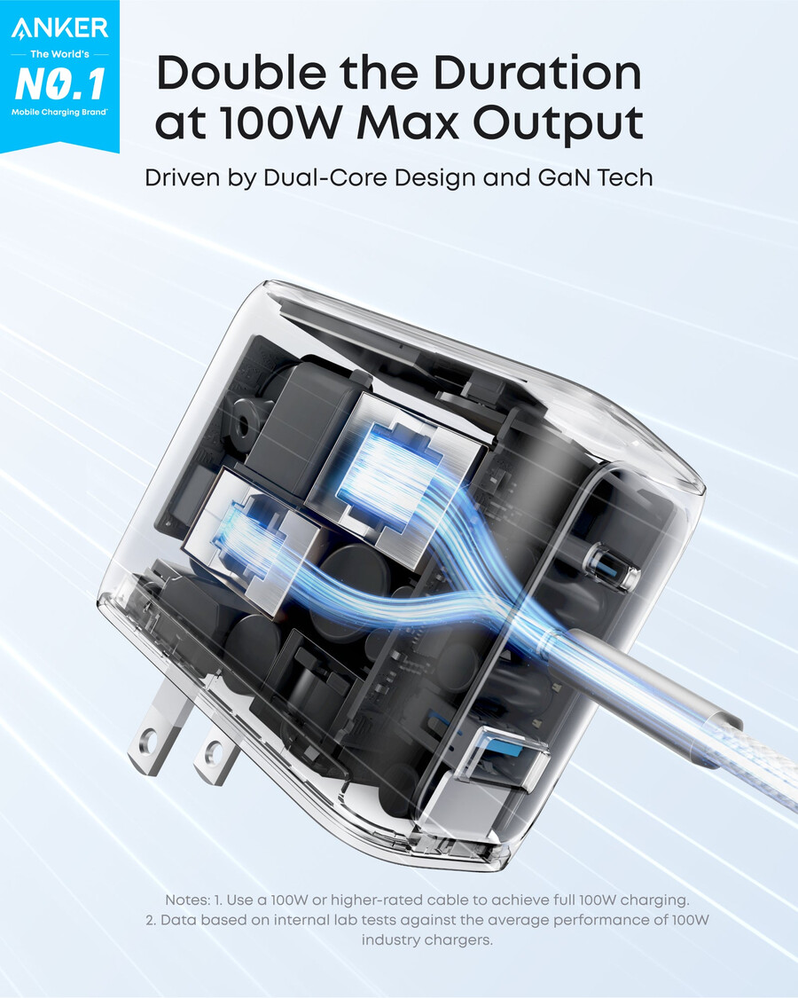 anker-lader 100 w 3 porter smart skjerm