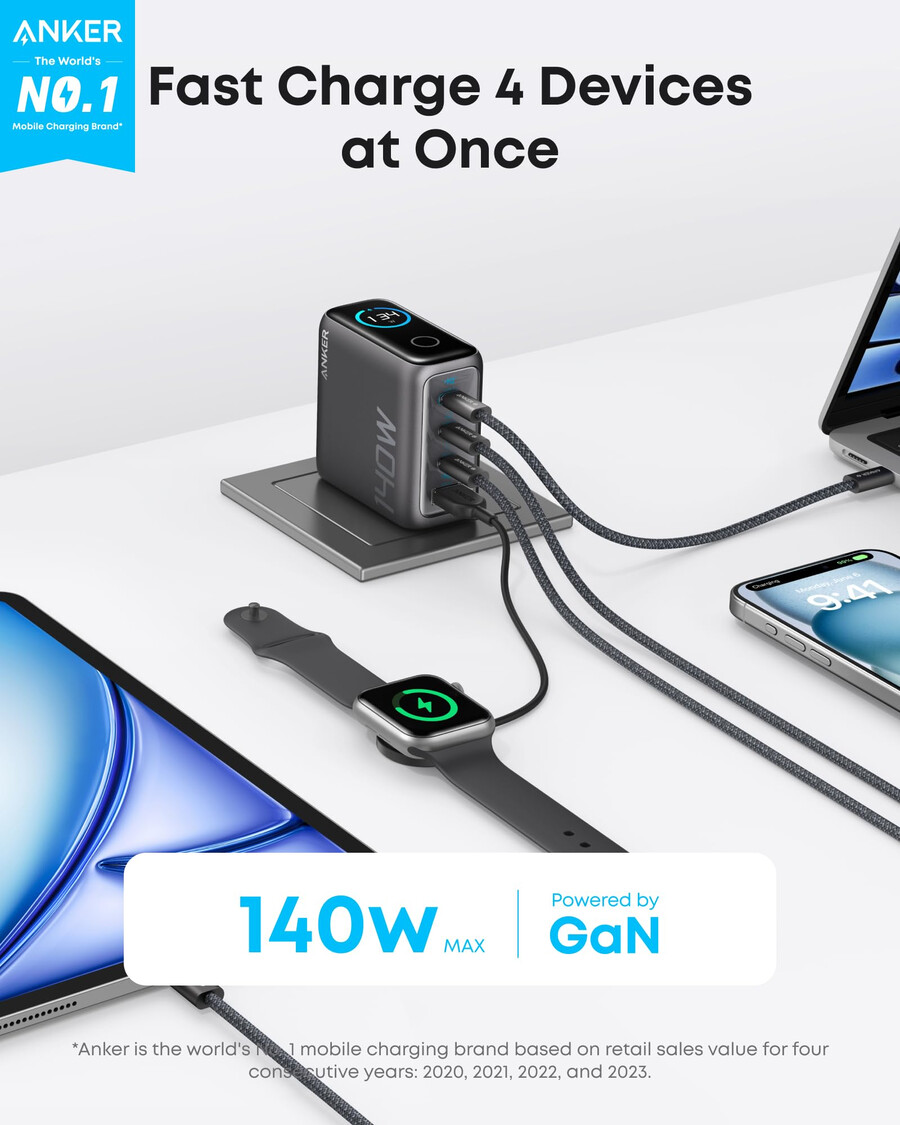 anker-lader 140 w 4-porters pd 3.1 med usb-c-kabel