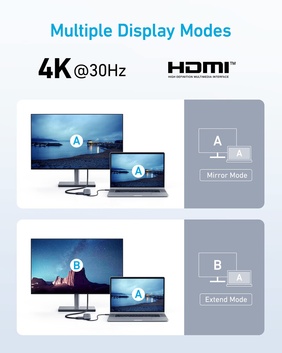 anker 332 usb-c-hub 5-i-1