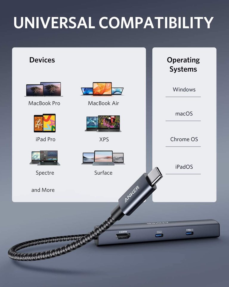 anker 543 usb-c-hub 6-i-1 slank
