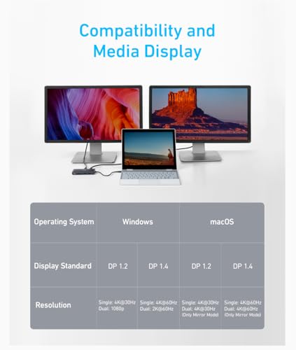 anker 553 usb-c-hub 8-i-1
