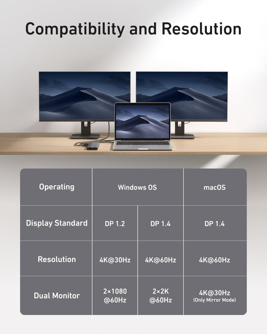 anker 565 usb-c-hub 11-i-1