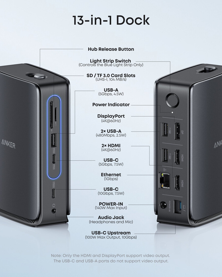 anker nano-dokkingstasjon 13-i-1 trippel skjerm innebygd avtakbar hub