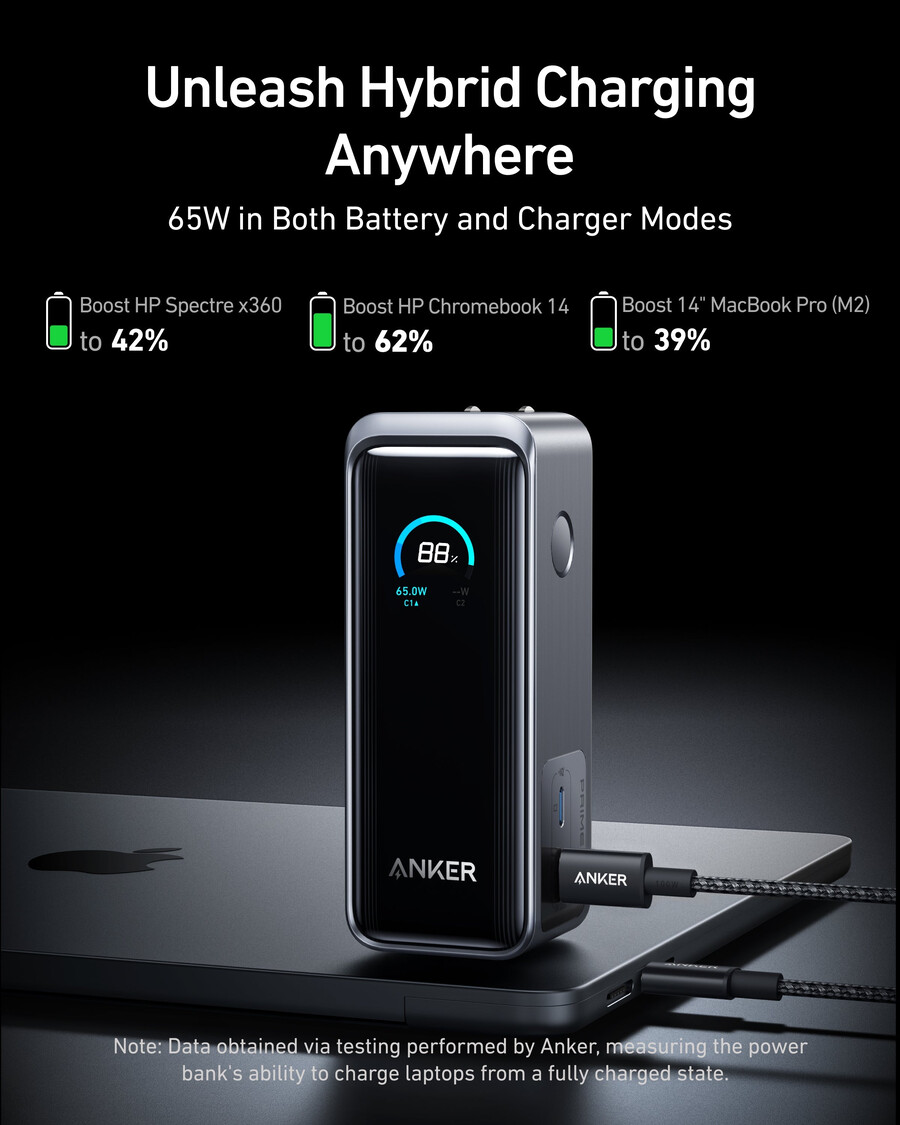 anker prime power bank 96k 65w fusion