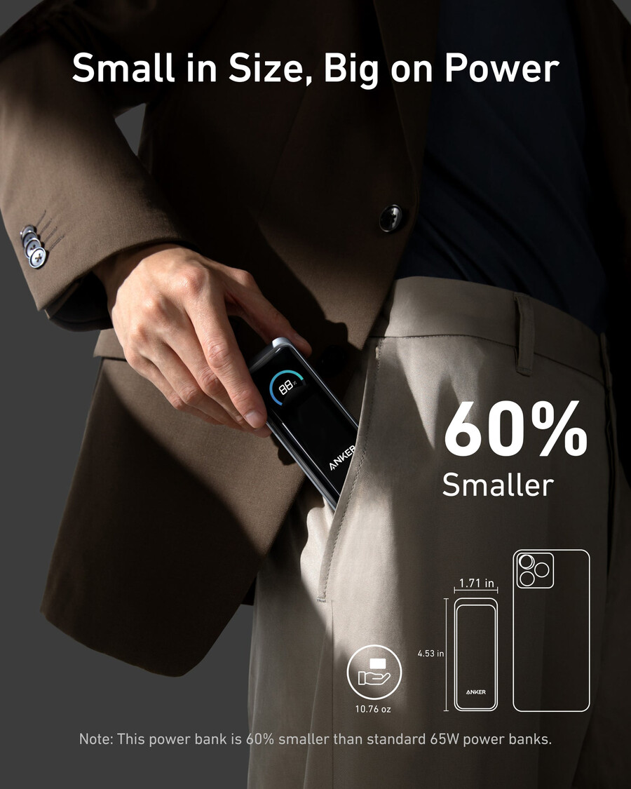 anker prime power bank 96k 65w fusion