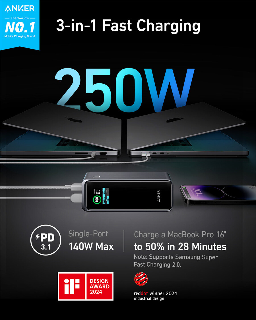 anker prime powerbank 27k 250w
