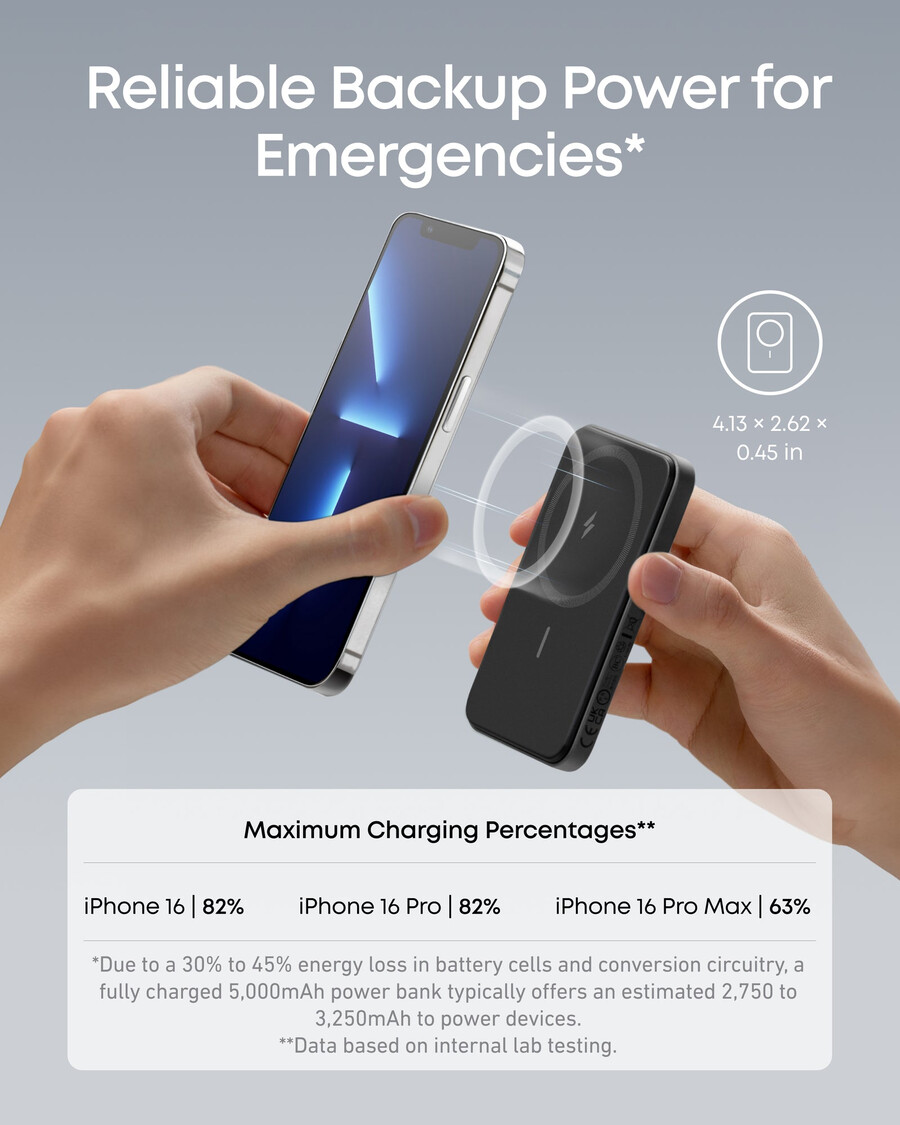 anker 621 magnetisk batteri maggo