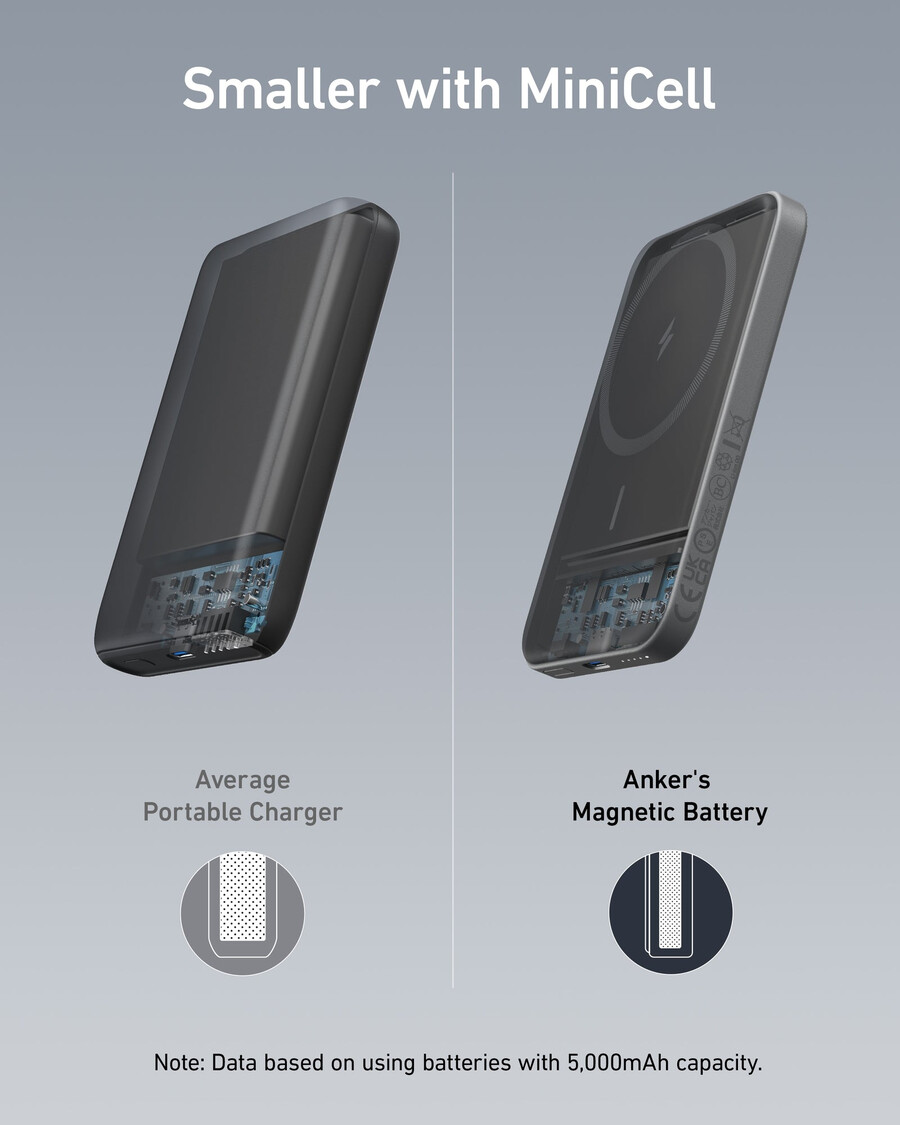 anker 621 magnetisk batteri maggo