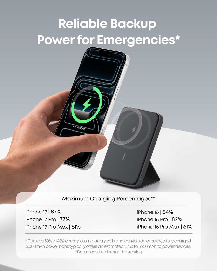 anker 622 magnetisk batteri maggo