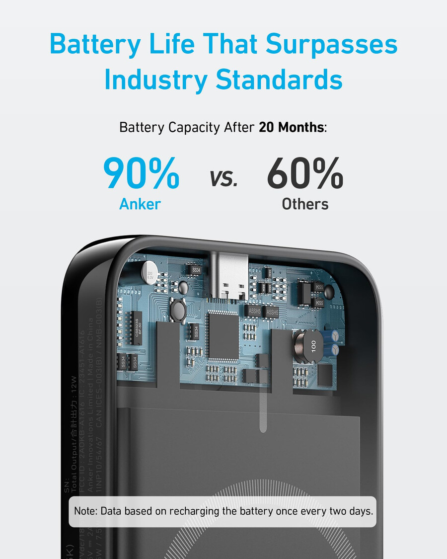 anker 321 maggo-batteri powercore magnetic 5k