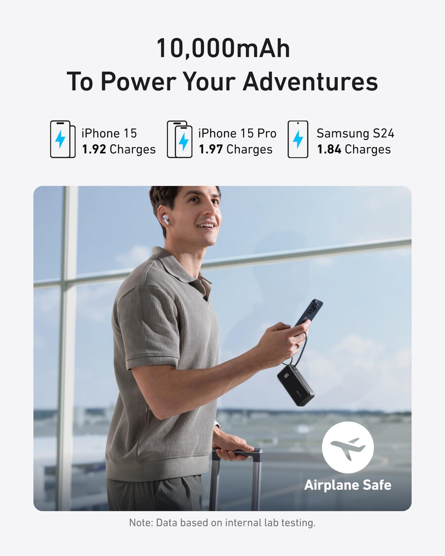 anker power bank 10k fusion innebygd kabel