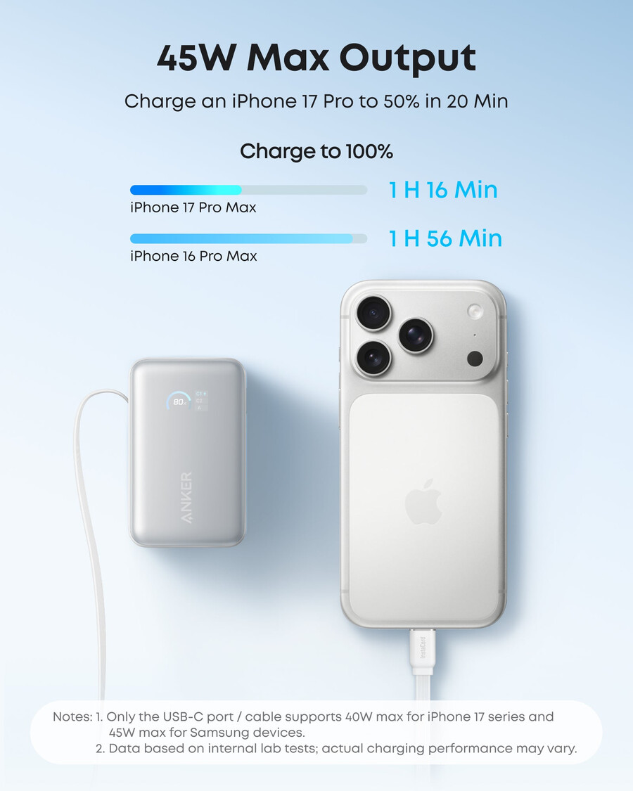 anker nano usb-c hurtiglader 45w