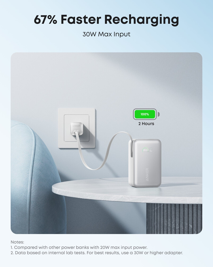 anker nano usb-c hurtiglader 45w