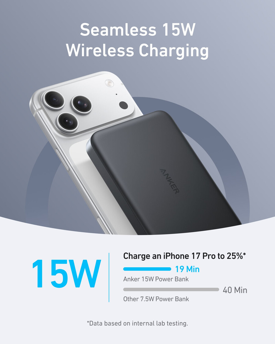 anker maggo powerbank 10k slank