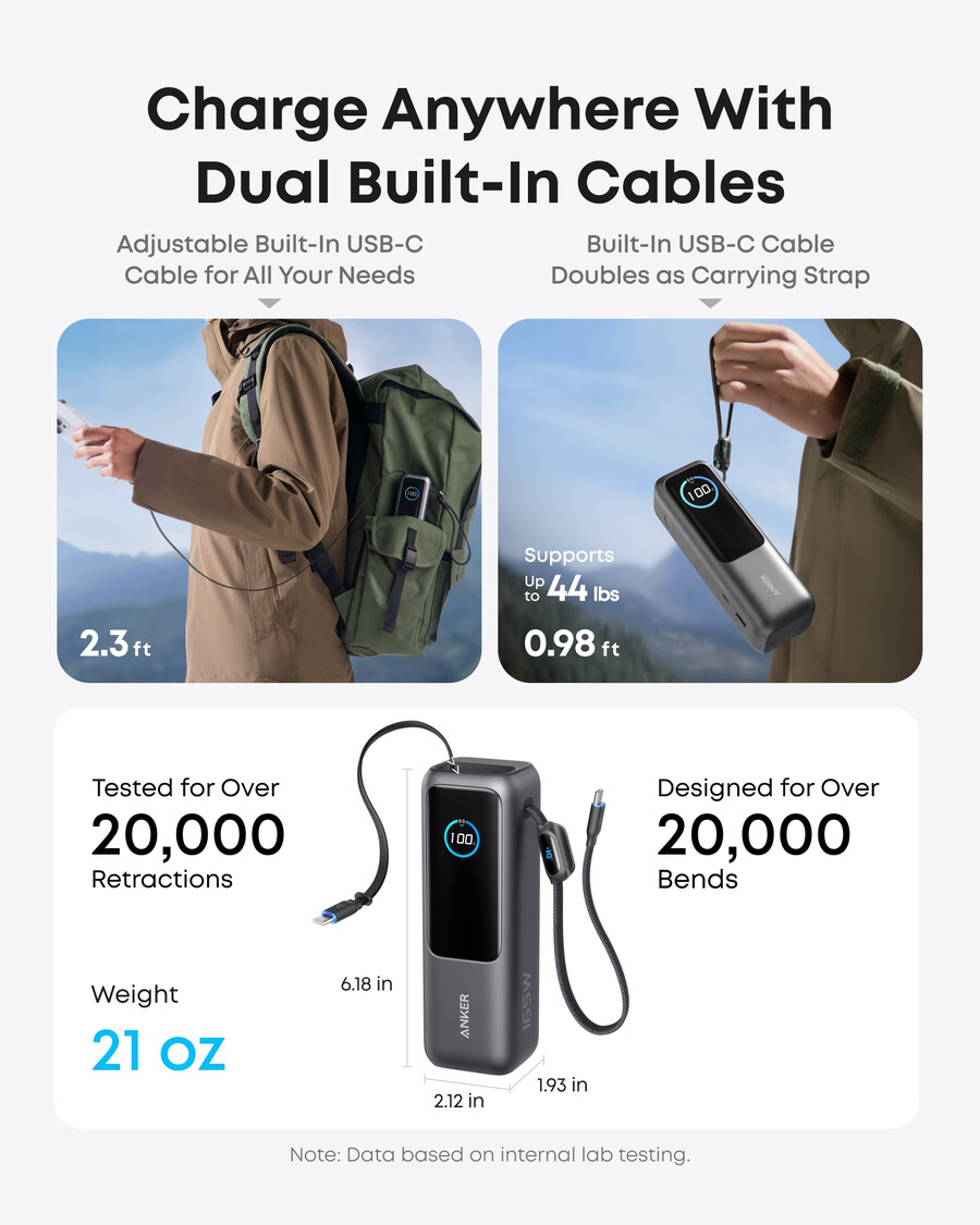 anker laptop-powerbank 25k 165w innebygde og uttrekkbare kabler