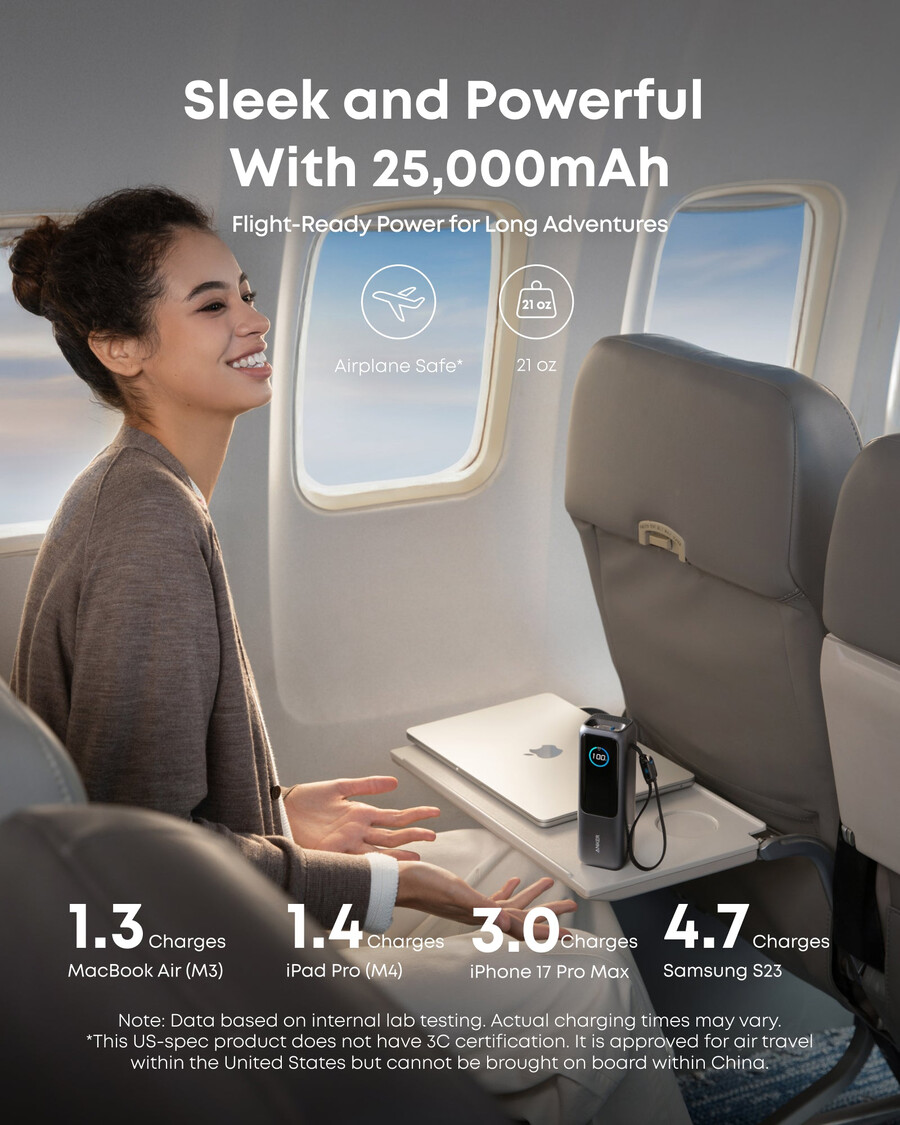 anker laptop-powerbank 25k 165w innebygde og uttrekkbare kabler