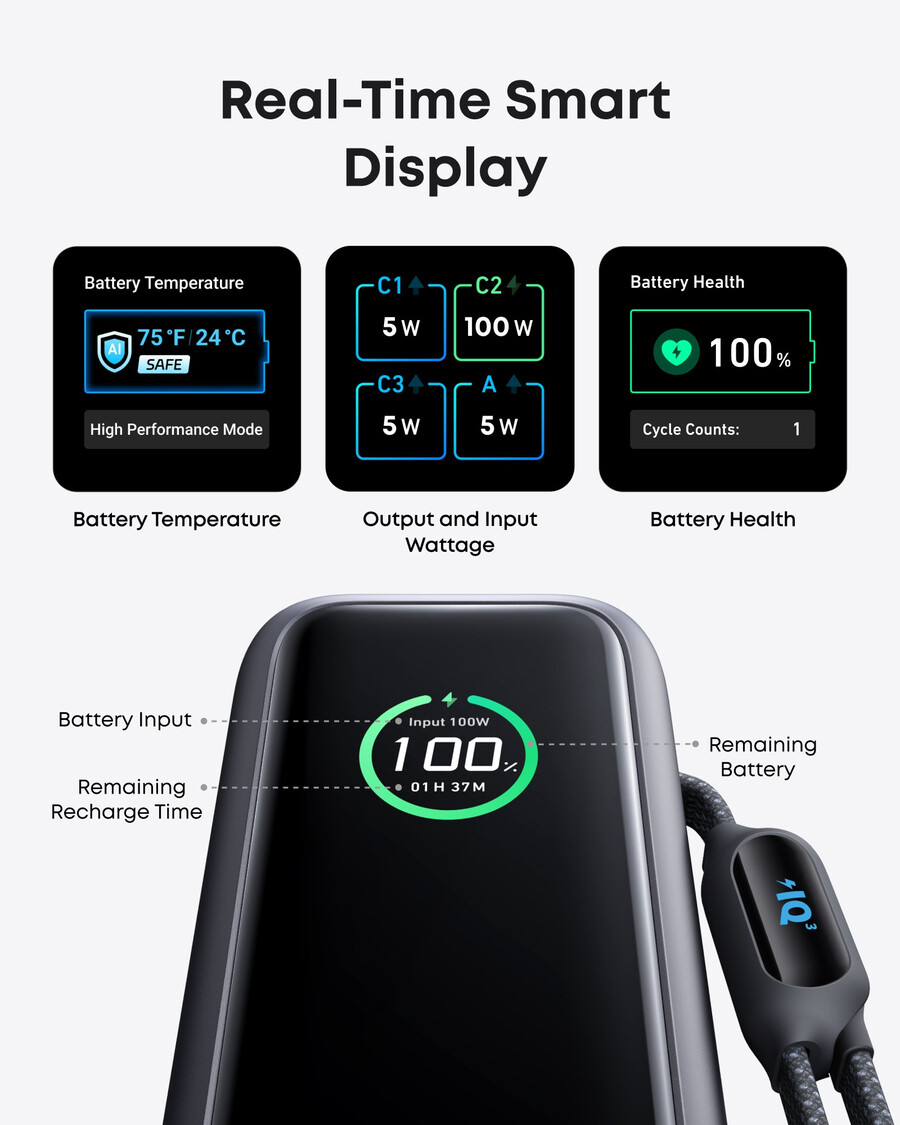 anker laptop-powerbank 25k 165w innebygde og uttrekkbare kabler