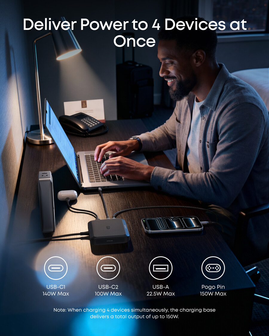 anker prime ladestasjon 150 w 3 porter