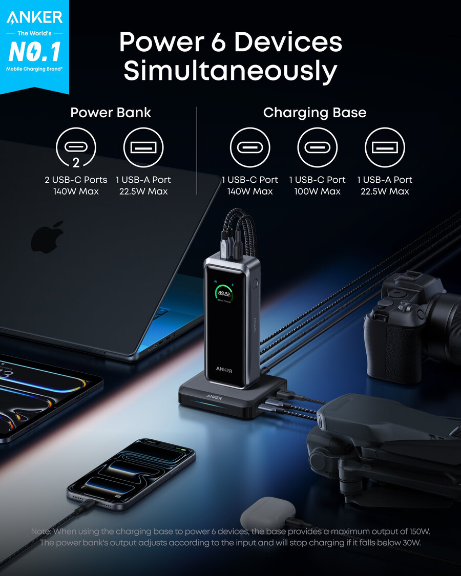 anker prime power bank 26k 300w med ladestasjon
