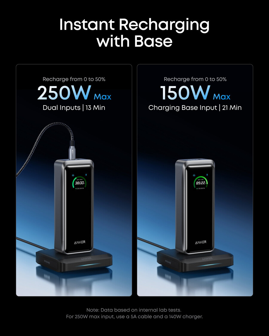 anker prime power bank 26k 300w med ladestasjon