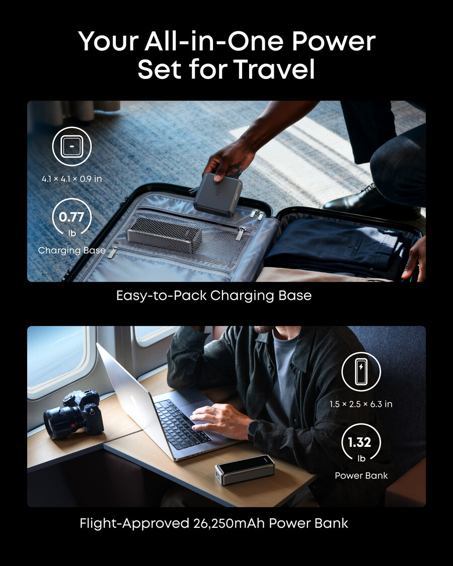 anker prime power bank 26k 300w med ladestasjon