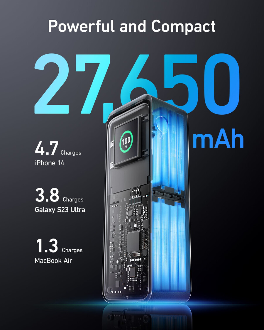 anker prime 27 650 mah powerbank 250 w og 100 w ladestasjon