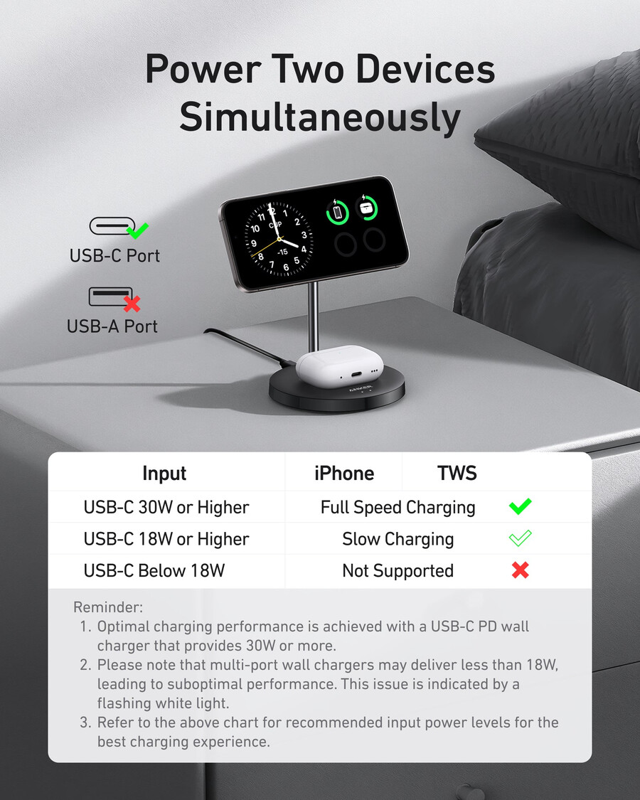 anker maggo trådløs lader 2-i-1 stativ 40w adapter inkludert