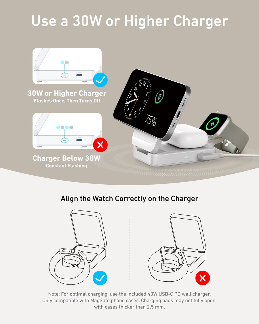 anker maggo trådløs ladestasjon sammenleggbar 3-i-1 og anker nano reiseadapter 5-i-1 20w 1-pakning
